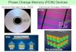 Phase Change Memory (PCM) Deviceshomepages.rpi.edu/~zhangs9/files/2018 Time-Dependent DFT Molec… · Phase Change Memory (PCM) Devices Optical Storage (e.g., DVD) Electrical Storage