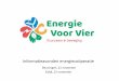 EnergieVoorVier brengt duurzaamheid in beweging€¦ · social media Campagne. gebiedsraad grondeigenaren marktpartijen ontwikkelaars direct omwonenden inwoners gemeente ... kennisnetwerk