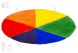 Colour Wheel - art-k.co.uk · Title: Colour Wheel Created Date: 3/19/2020 11:51:34 PM
