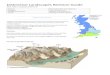 Distinctive Landscapes Revision Guide€¦ · Distinctive Landscapes Revision Guide What makes a landscape distinctive? Physical Mountains, lakes and valleys etc Biological Trees