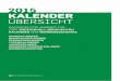 2015 - deltaweb.at · taschenkalender a7, beidseitig bedruckt mit abgerundeten ecken, oder klappkarten im visitenkartenformat (85 x 55mm), wahlweise glänzend oder matt cellophaniert