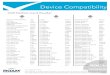 Device Compaibility List - 2 0513€¦ · HTC myTouch 3G Slide T-Mobile Motorola Droid Verizon Samsung Galaxy Tab 10.1 4G Verizon HTC myTouch 4G T-Mobile Motorola Droid 2 Verizon