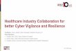 Healthcare Industry Collaboration for better Cyber ......enterprises in 2016 Q1 due to Ransomware[2] Industry trends…. Ransomware ... Collaboration can generate advanced insights