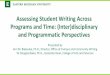 CS 5-Assessing Student Writing Ac Programs and Time ... · strategies for researching and responding to those questions •Genre Awareness: Use discipline-specific genres to communicate