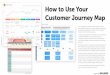 How to Use Your Customer Journey Map - · PDF file Customer Journey Map Your company’s customer journey map is unique to your business. And, with so many varieties of customer journey