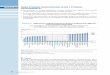 Chart A5.1. Di˜erence in reading performance between ... · A IndIcAtor A5 Education at a Glance © OECD 2011 1 2 