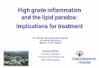 High grade inflammation and the lipid paradox ... · ch Untraditional CVD Risk Factors Traditional CVD Risk Factors + = age olesterol smoking hypertensjon 