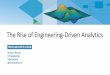 The Rise of Engineering-Driven Analytics · Big Data Compute Power Machine Learning Limited users, scope & technology Pervasive users, scope, & technology • Engineering • Business