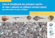 Guia de identificação das principais espécies e tubarões do … · 2018-06-01 · Bernard SÉRET IRD & MNHN Tradução Portuguese Rui COELHO Guia de identificação das principais
