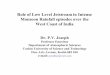 Role of Low Level Jetstream in Intense Monsoon Rainfall ... · Vorticity of Low Level Jet Stream b.Vertically Integrated Moisture c. Convective cloud formation • A hypothesis for