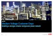 April 2016 Medium Voltage Customer Days - ABB Group...Enabling a stronger, smarter and greener power network. Delivering solutions to reduce power loss, improve reliability and energy