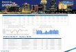 LOUISVILLE · Axiometrics forecasts Louisville/Jefferson County, KY-IN Metro Area’s job growth to be 1.9% in 2017, with 12,631 jobs added. Job growth is expected to average 1.6%