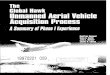 Global Hawk Unmanned Aerial VehicleGlobal Hawk Unmanned Aerial Vehicle Geoffrey Sommer Giles K. Smith John L Birkler James R.Chiesa ^StMz^s'W^vF'" Btrafry. KSR^vl 19970221 00' ]p ßSTEIM