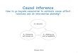Causal inference - ethz.ch · Causal inference How to go beyond association to estimate cause-effect relations and do intervention planning? 1 Beate Sick