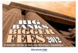 A National Survey of Fees and Disclosure Compliance · 2012-11-15 · Big Banks, Bigger Fees 2012 A National Survey of Fees and Disclosure Compliance Maryland PIRG Foundation Written