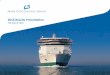 2015 Results Presentation · 2015 Results Presentation (7th March 2016) 10 Ferries Division -Ship Chartering activities • Revenue from ship chartering activities amounted to €4.3