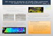 2D seismic analysis of Chalk Play potential in upper D, E and F … · 2020-05-14 · Untapped Potential Reprocessing improvement Overview Amsterdam Petroleum Geoscience 2D seismic