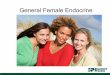 General Female Endocrine Patient Workshop...Daily Fundamentals • Convenient prepackaged supplement packs • Recommendation: 2 packs per day • Includes foundational support •