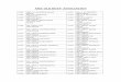 AMU OLD BOYS’ ASSOCIATIONamuoldboysassociation.com/oba5.pdfAFTAB ALAM ABUL FAZAL ENCLAVE II NEW DELHI A-254 AFTAB ALAM A-255 AFZAL AHMAD NEW DELHI A-256 AFZAL AHMAD KHAN NEW DELHI