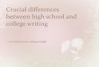 Crucial differences between high school and college writing · college writing . Standards at college are going to be higher than in high school . What will get you the grade? Argument: