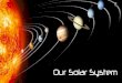 Solar System is heliocentric - Mrs. Smit's Science Classsmitscience.weebly.com/.../solar_system_power_point.pdf · 2019-08-22 · SOLAR SYSTEM PARTS Sun Planets Four Inner Planets