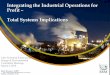 Integrating the Industrial Operations for Profit Total Systems … · 2015-03-03 · Integrating the Industrial Operations for ... • Major Energy Use System –Device that Uses