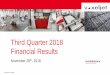 Third Quarter 2018 Financial Resultss24.q4cdn.com/524529120/files/doc_downloads/Presentation/...Key takeaways - Three Months Ended 09/30/2018 4,153 3,744 3,234 3,377 3Q2017 3Q2018