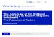 The Axiology of EU Cultural Diplomacy in Muslim Majority ... Axiolog… · The Axiology of EU Cultural Diplomacy in Muslim Majority Countries The Paradox of Turkey Issue 2017/3 •