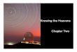 Knowing the Heavens Chapter Two - Physics & …physics.gmu.edu/~hgeller/astr111/ch02.pdfPositional astronomy has played an important role in keeping track of time • Apparent solar