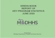  · 2020-07-14 · Michigan Department of Health and Human Services Green Book Report of Key Program Statistics Table of Contents Page 1 of 2 DHS Program Summary Reports 1