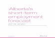 Alberta’s short-term employment forecast · Alberta could experience a labour shortage of around 49,000 workers. In contrast, the STEF only ... Hiring difficulties by employers
