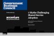 Underwritten by: 7 Myths Challenging Shared Service Adoption/media/accenture/... · 2015-05-23 · 7 Myths Challenging Shared Service Adoption A Candid Survey of Federal Managers