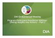 DIA Global Annual Meeting Program Participant Readiness ... · Please provide questions during the webinar via the Q&A feature; ... Jess Warner Project Manager DIA Meredith Kaganovskiy