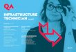 INFRASTRUCTURE TECHNICIAN - QA · FIT FOR PROGRESSION OPPORTUNITIES THIS COULD LEAD ON TO Infrastructure Technician Level 3 MTA Networking Fundamentals MTA Mobility and Devices Fundamentals