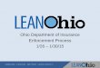 Ohio Department of Insurance Enforcement Process · 2015-01-30 · • Silos of information • Joe made us do this! SIMPLER. FASTER. BETTER. LESS COSTLY. “EL 2 ... • Breaking