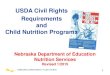 USDA Civil Rights Requirements and Child Nutrition ProgramsUSDA Departmental Regulation 43302: - ensures compliance with and enforcement of the prohibition against discrimination in