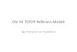 OSI VE TCP/IP Referans Modeli - Muhammet …muhammetbaykara.com/wp-content/uploads/2017/10/B.3.OSI...Veri İletim Katmanı İki Alt Katmandan Oluşur; 20 • Media Access Control (MAC)