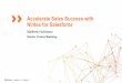 Accelerate Sales Success with Nintex for Salesforce€¦ · Quotes, proposals & approval process. 9% . Meeting coordination & prep . 9% . Contracts preparation & reviews. 7% . Prioritizing