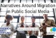 Narratives Around Migration in Public Social Media Rinke_Narratives_Aro… · Pan-EU Report Online Heatmap. Keywords: “migration” ... bakamo ãlEDRlCH EBERT . Sweden UK Malta