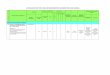 ACTUALIZACION DEL TEXTO UNICO DE PROCEDIMIENTOS ADMINISTRATIVOS 2020 AMARILIS · 2020-01-07 · actualizacion del texto unico de procedimientos administrativos 2020 amarilis gerencia
