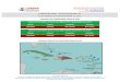 HURRICANE IRMA SITUATION REPORT #4 AS OF 9:00PM AST ON ... · PROFILES OF HURRICANES IRMA & JOSE Status of Hurricane Irma as at 8:00pm (EDT) September 10, 2017 Winds Speed Longitude