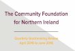 The Community Foundation for Northern Ireland · 2019-08-07 · April 2016 to June 2016. ... health and wellbeing, the environment, sectarianism, human rights, social justice, education