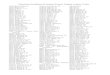 Gravestone Inscriptions in Amherst County, Virginia, …Gravestone Inscriptions in Amherst County, Virginia, volume 2 index Braxton, Roxie A., 250 Brent, Belle S., 232 Brent, Gordan