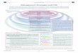 Management Strategies and CSR/media/hd/en/files/csr/communications/pdf/20… · Basic CSR Policy and the Medium-Term CSR Objectives, placing CSR at the center of its management strategies,