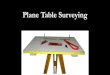 Plane Table Surveyingce.cet.ac.in/downloads/Study Material/Surveying/Plane... · 2019-10-31 · Plane Table Surveying ... tripod with a leveling head or a ball-and-socket arrangement