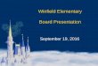 Winfield Elementary Board Presentation · School Improvement 2016-2017 •Mathematics Improvement Goal: All students will demonstrate measurable growth and achievement in mathematics