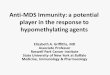 Anti-MDS Immunity: a potential player in the response to ... · Srivastava et al. Oncotarget 2016;7(11):12840-56. 25 Pre-Decitabine Post-Decitabine Patient # 1C 7C 13C 22C NY-ESO-10-8