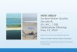 NEW JERSEY Surface Water Quality Standards (N.J.A.C. 7:9B ... · 5/21/2019  · 410/100 ml: 320/100 ml. SSM (SingleSample Maximum) - beach notification/ closure only. 235/100 ml