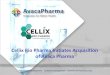 AvacaPharma - Home | Cellix Bio Pharma · QbD process development. R&D Processing Equipment Blister packaging EzeeBlist blister packing machine (equipped with cam ... Syrup 0.25gm/mL