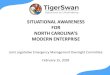 SITUATIONAL AWARENESS FOR · 2018-02-14 · What is Situational Awareness? Situational awareness (SA): • Perception of environmental elements and events with respect to time or